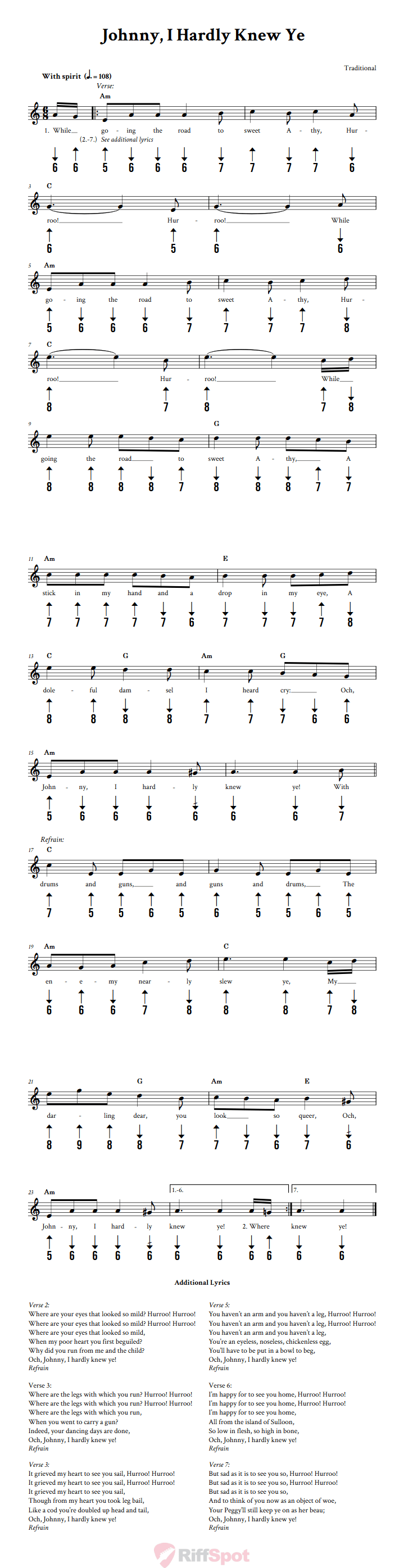 Johnny, I Hardly Knew Ye Harmonica Tab