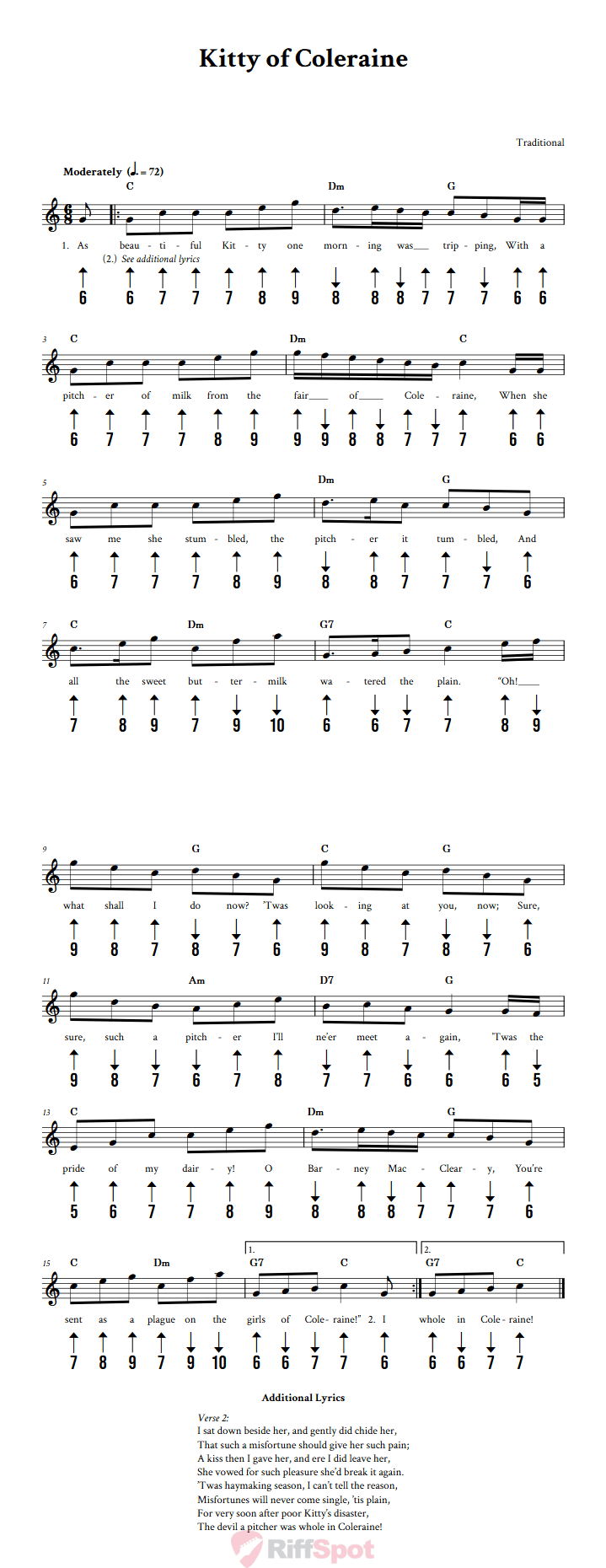 Kitty of Coleraine Harmonica Tab