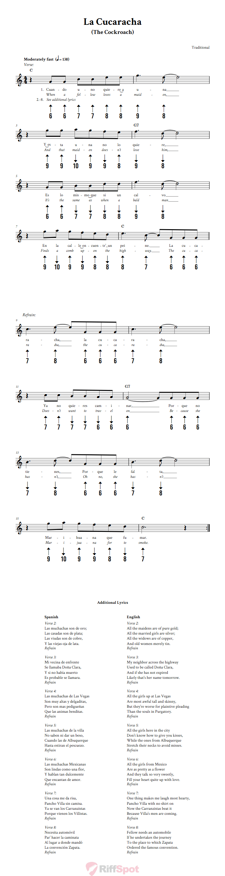 La Cucaracha Harmonica Tab