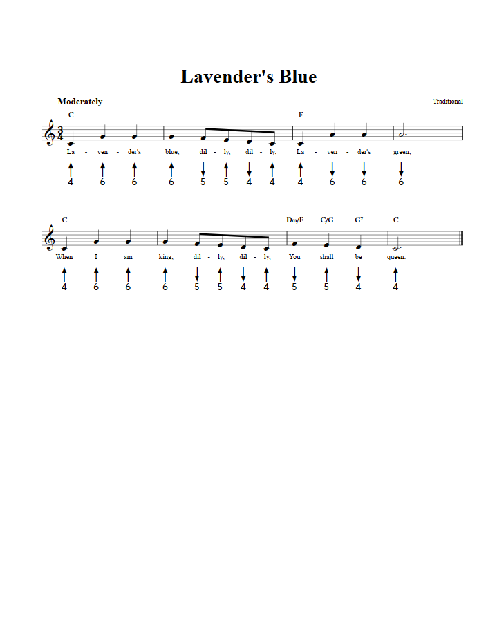 Lavender's Blue Harmonica Tab