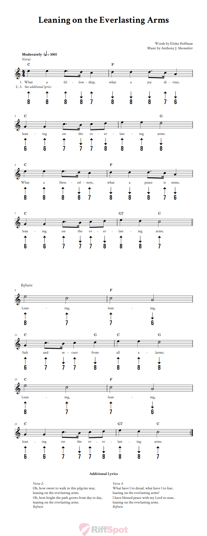 Leaning on the Everlasting Arms Harmonica Tab