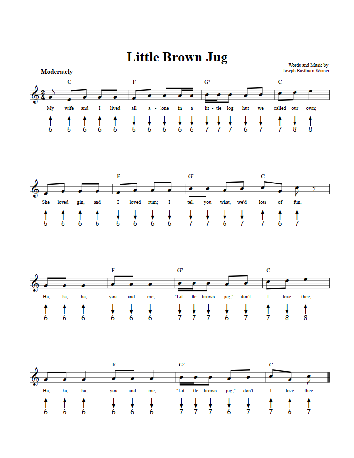 Little Brown Jug Harmonica Tab