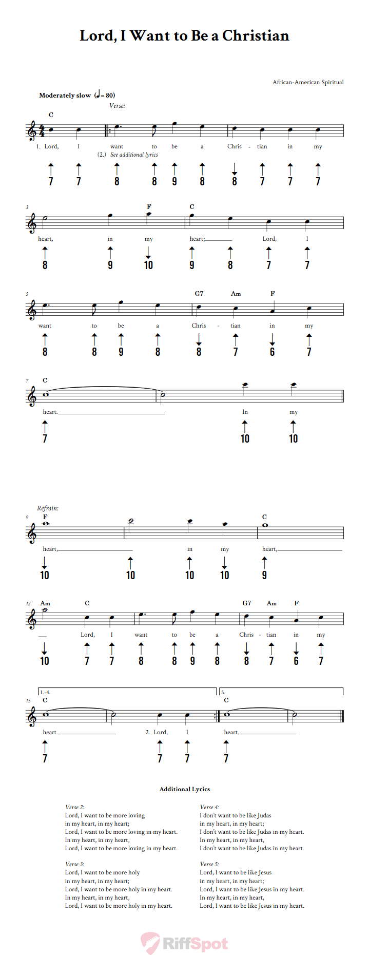 Lord, I Want to Be a Christian Harmonica Tab