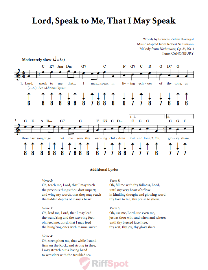 Lord, Speak to Me, that I May Speak Harmonica Tab
