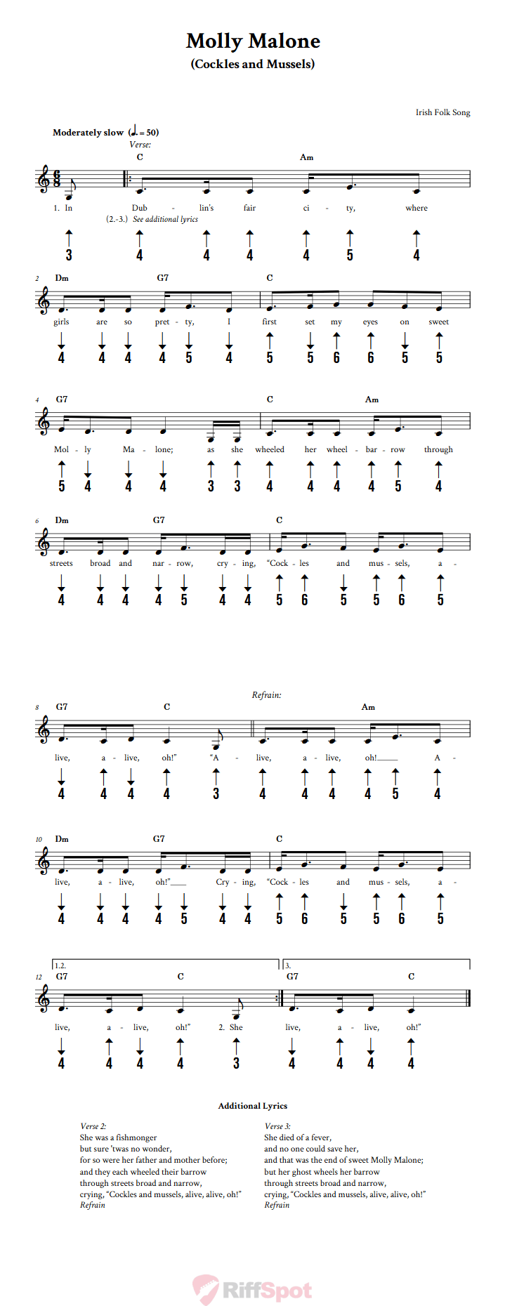 Molly Malone Harmonica Tab