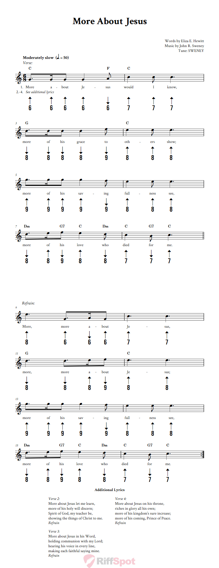 More About Jesus Harmonica Tab