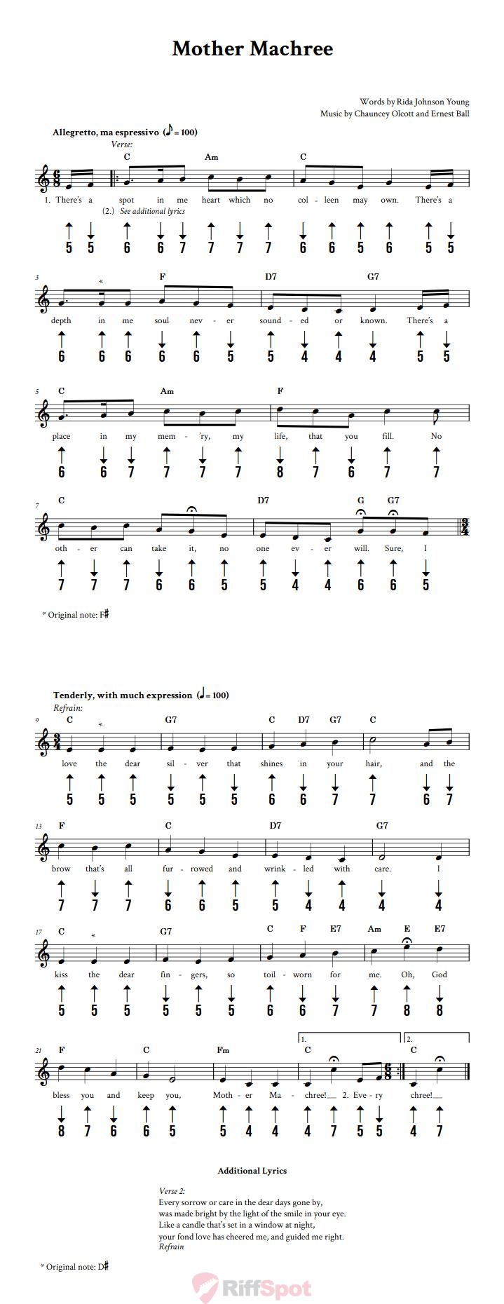 Mother Machree Harmonica Tab