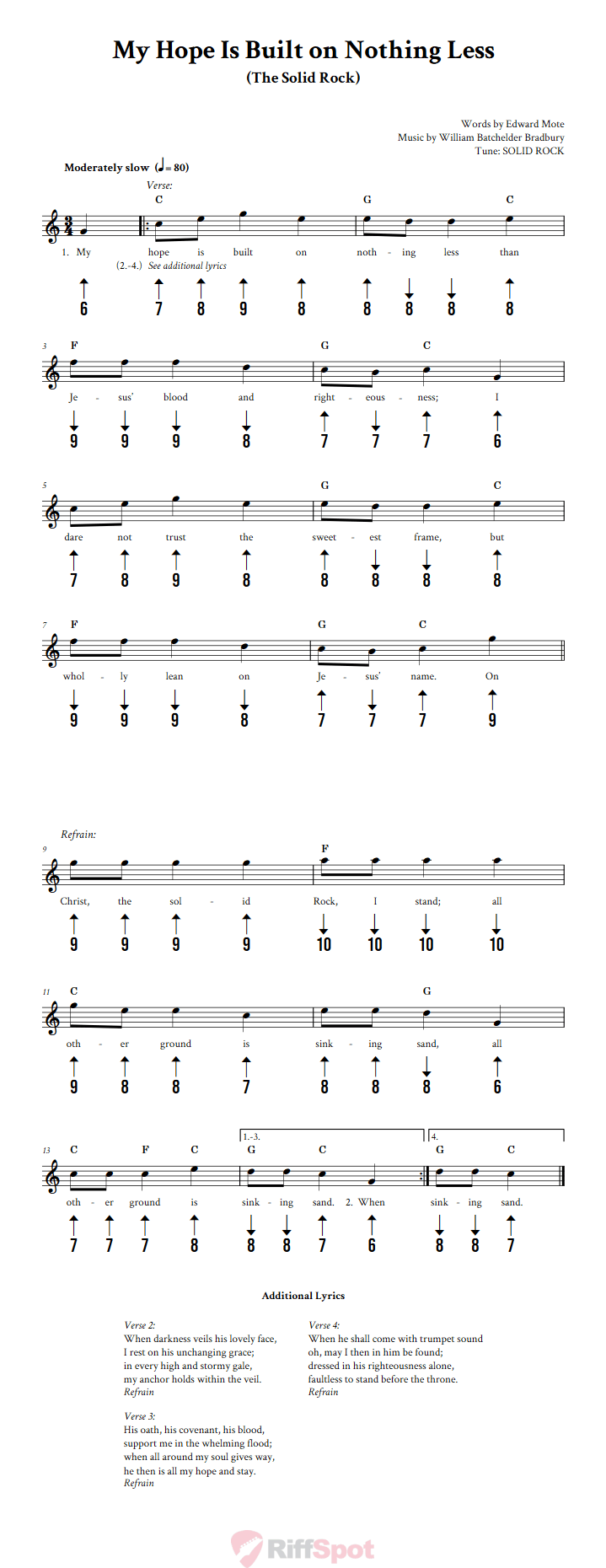 My Hope Is Built on Nothing Less Harmonica Tab