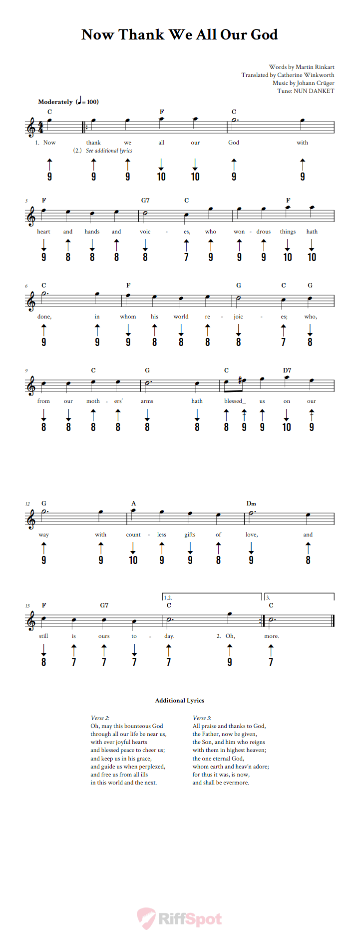 Now Thank We All Our God Harmonica Tab