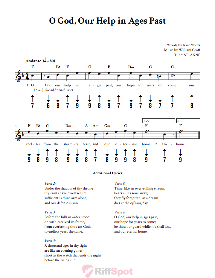 O God, Our Help in Ages Past Harmonica Tab