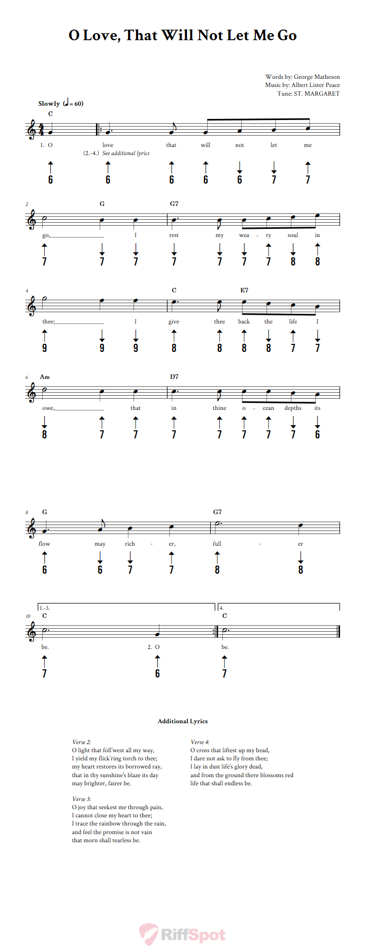 O Love That Will Not Let Me Go Harmonica Tab