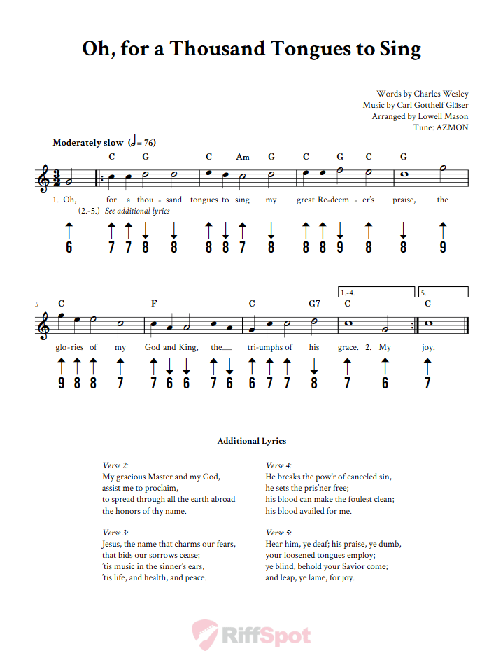 Oh, for a Thousand Tongues to Sing Harmonica Tab