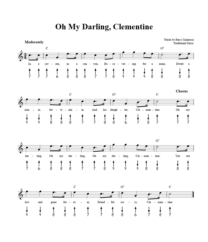 Oh My Darling Clementine Harmonica Sheet Music And Tab With Chords And Lyrics