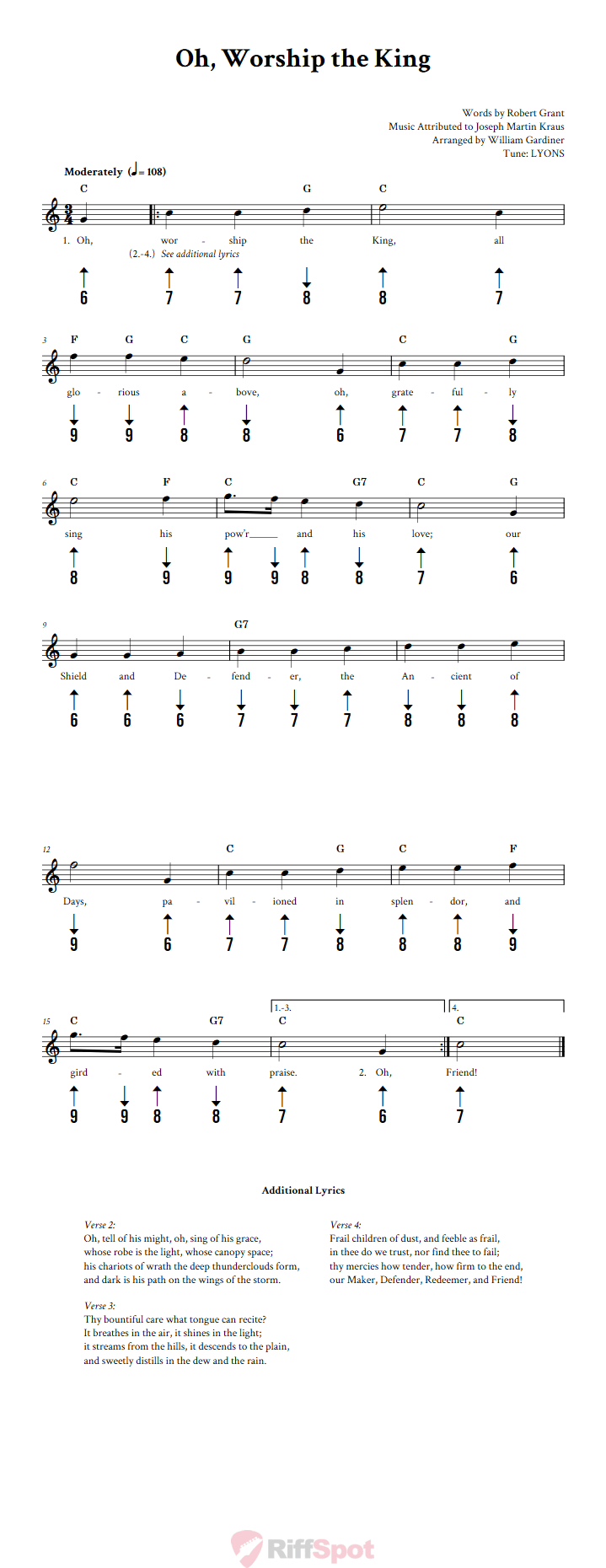 Oh, Worship the King Harmonica Tab