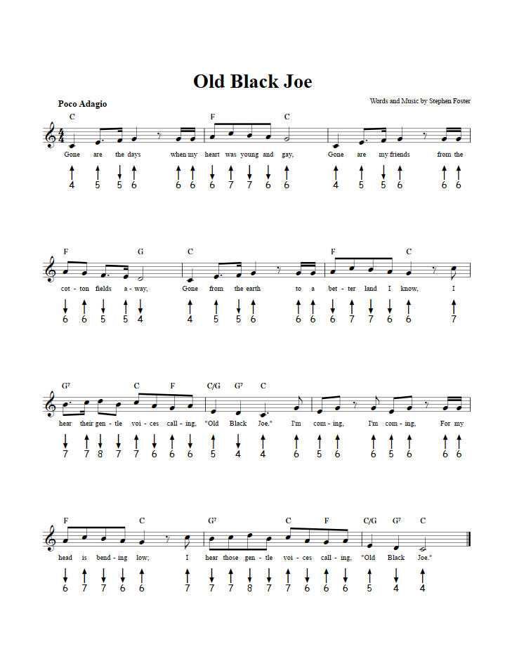 Old Black Joe Harmonica Tab