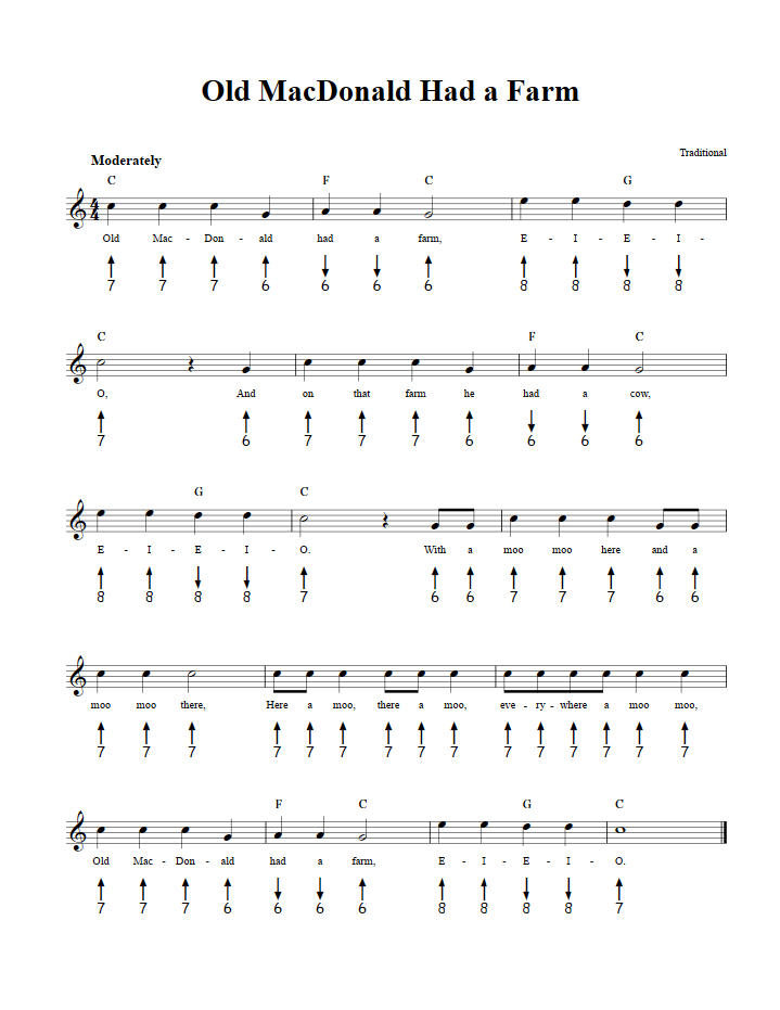 Old MacDonald Had a Farm - Harmonica Sheet Music and Tab with Chords