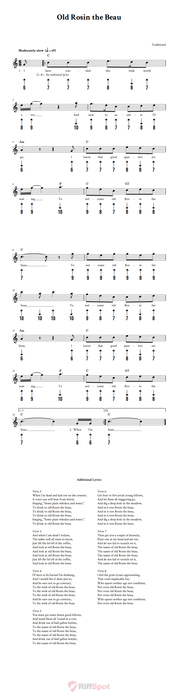 Old Rosin the Beau Harmonica Tab