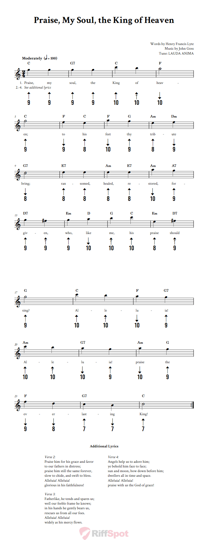 Praise, My Soul, the King of Heaven Harmonica Tab
