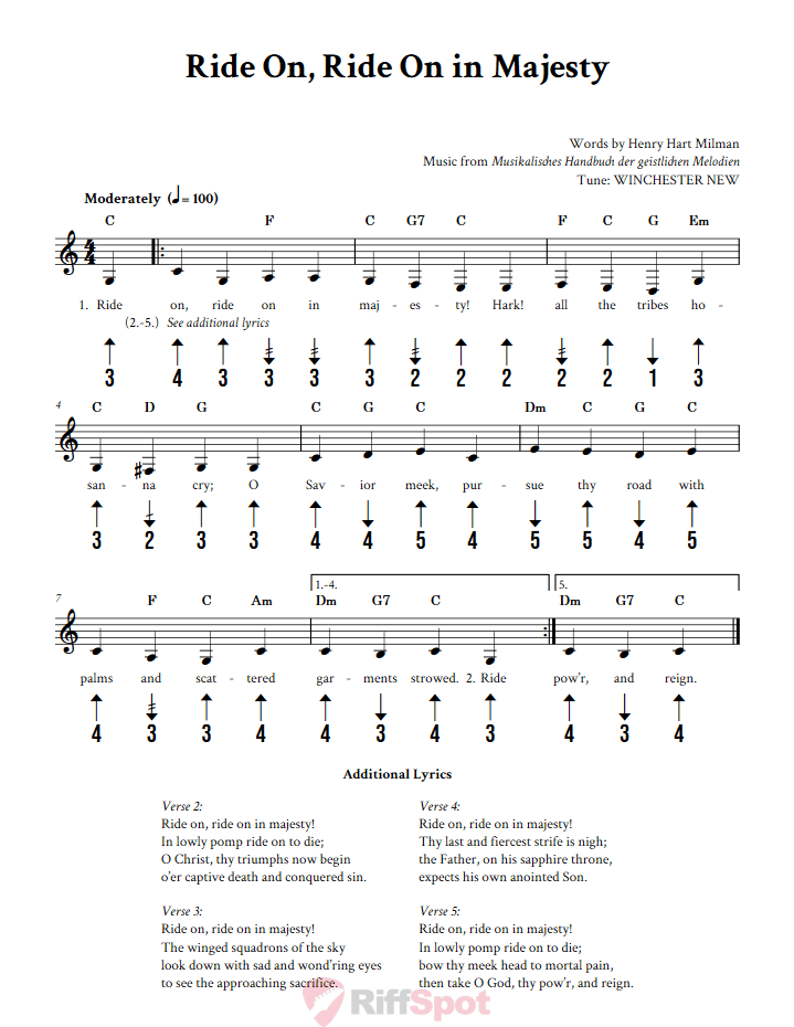Ride On, Ride On in Majesty Harmonica Tab