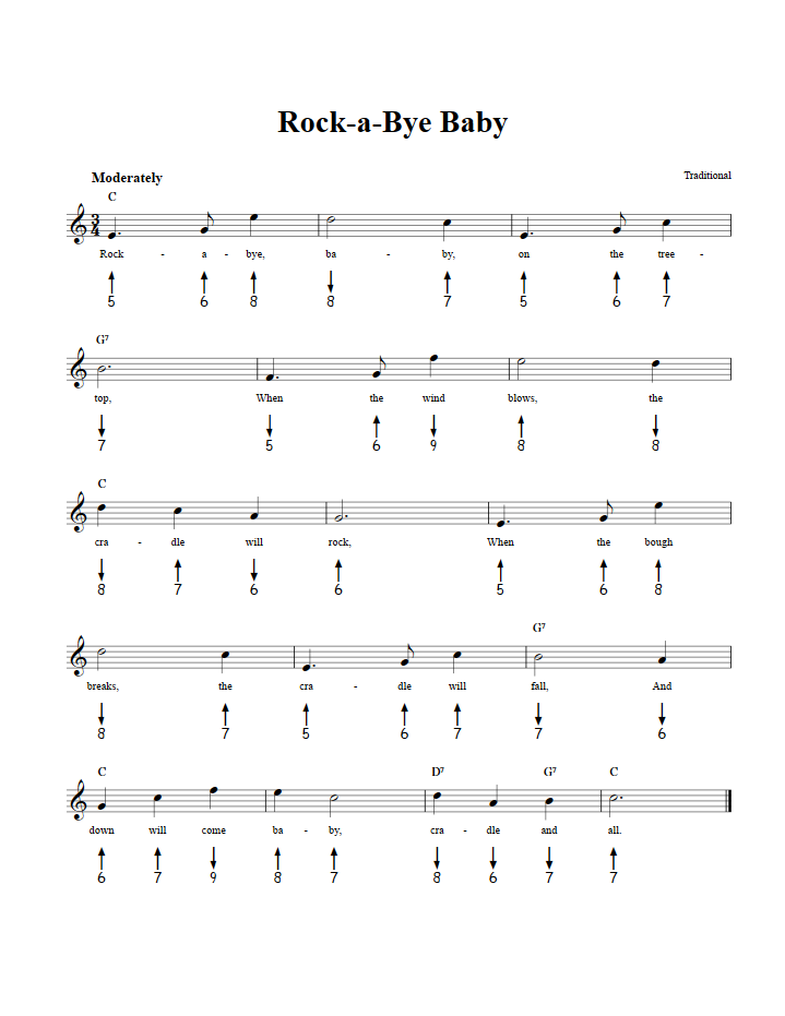 Rock-a-Bye Baby Harmonica Tab
