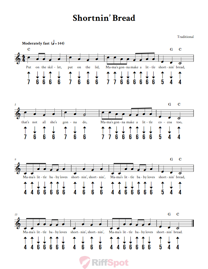 Shortnin' Bread Harmonica Tab
