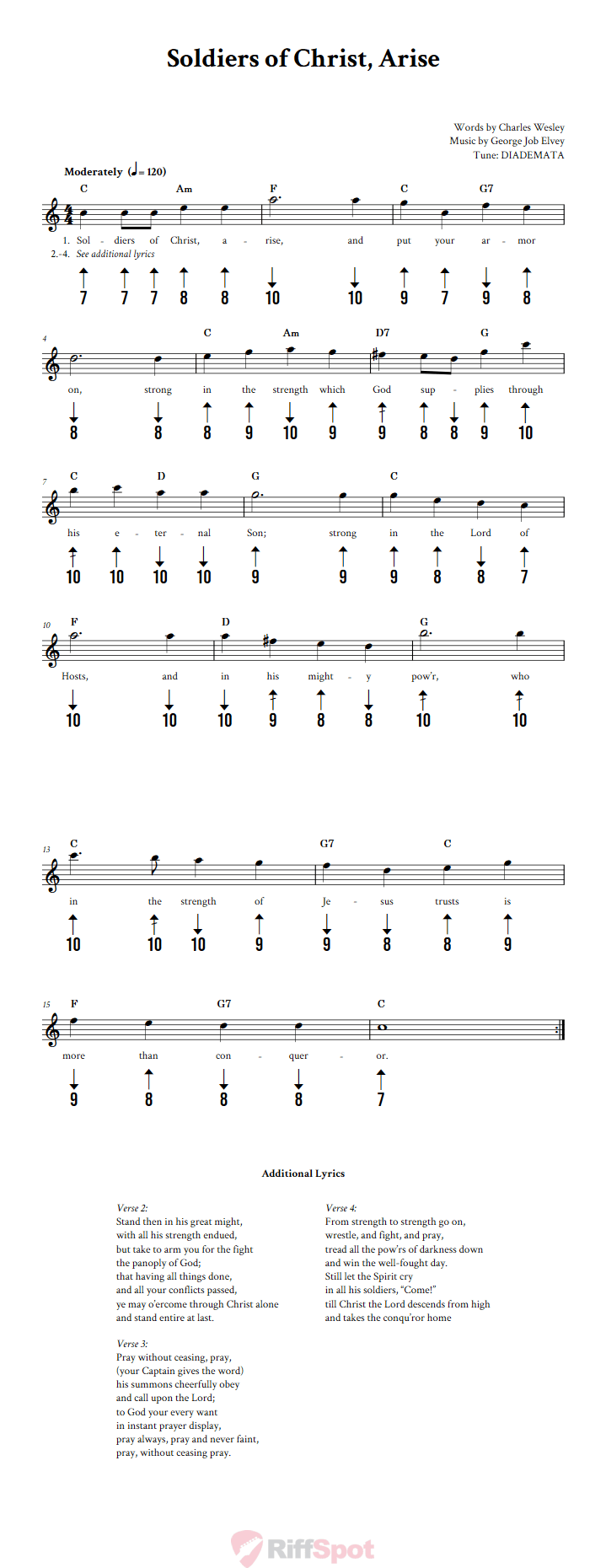 Soldiers of Christ, Arise Harmonica Tab