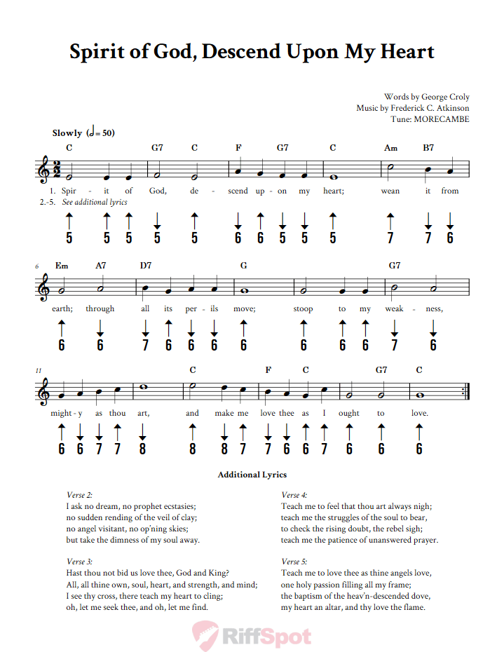 Spirit of God, Descend Upon My Heart Harmonica Tab
