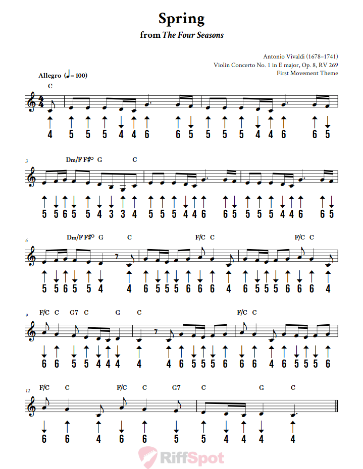 Spring from The Four Seasons Harmonica Tab