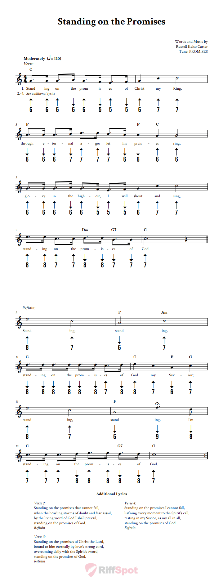 Standing on the Promises Harmonica Tab