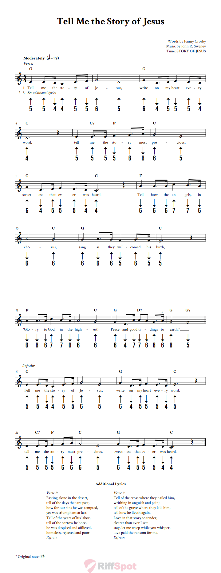 Tell Me the Story of Jesus Harmonica Tab