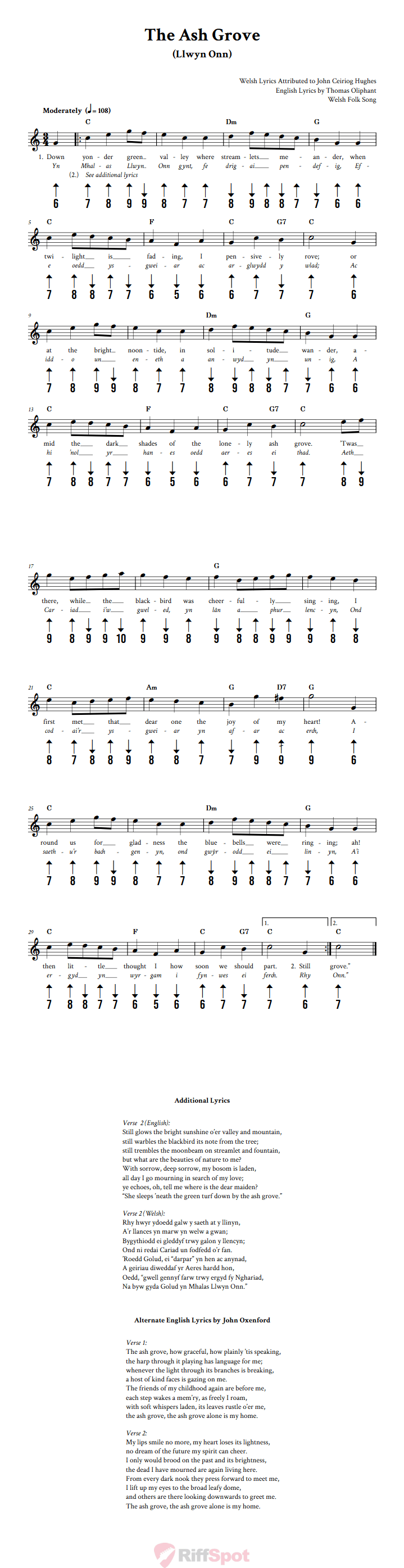 The Ash Grove  Harmonica Tab