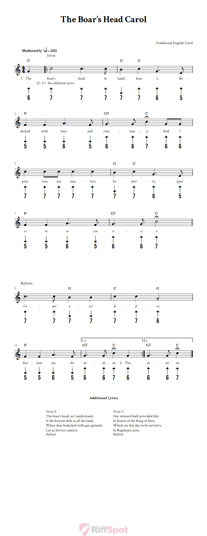 The Boar's Head Carol Harmonica Tab
