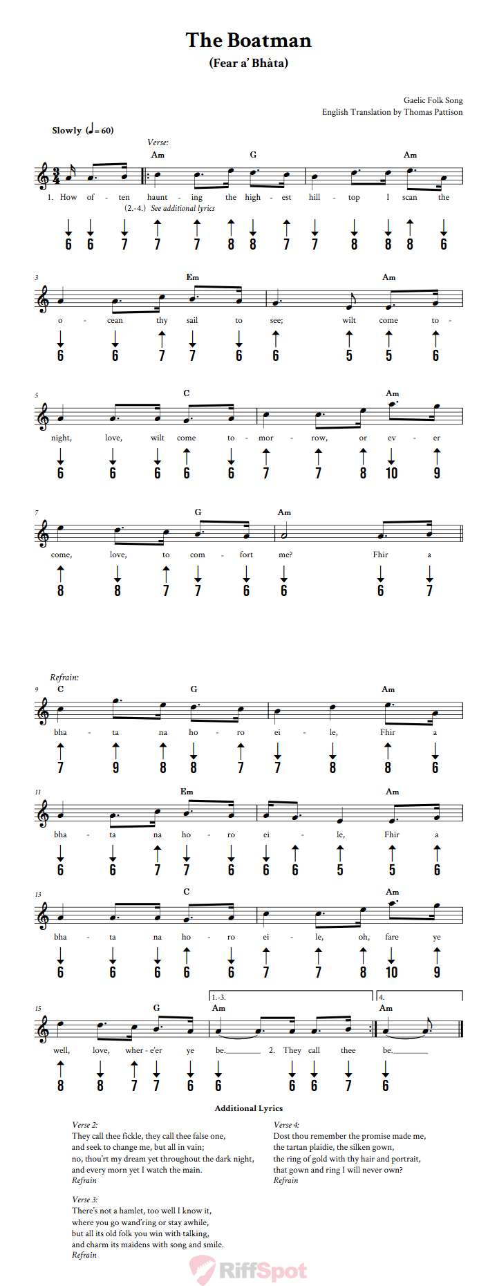 The Boatman Harmonica Tab
