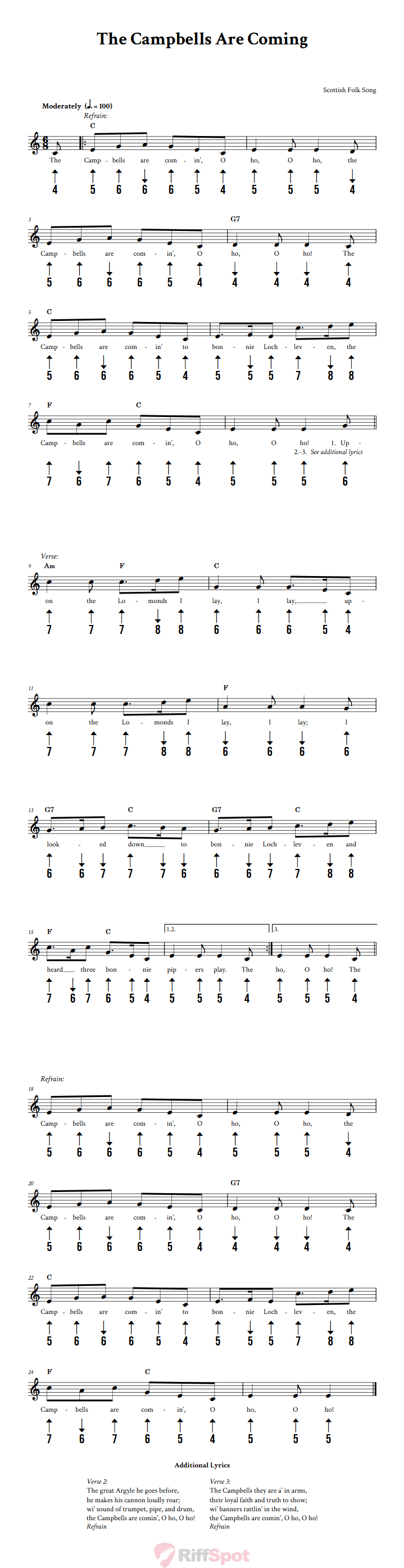 The Campbells Are Coming Harmonica Tab