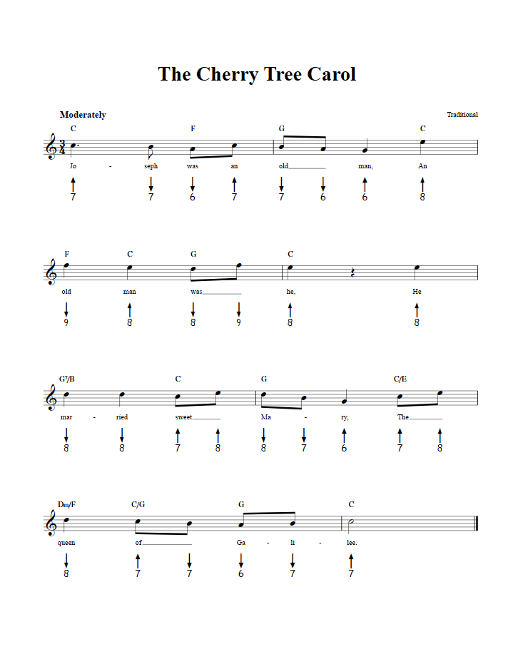 The Cherry Tree Carol Harmonica Tab