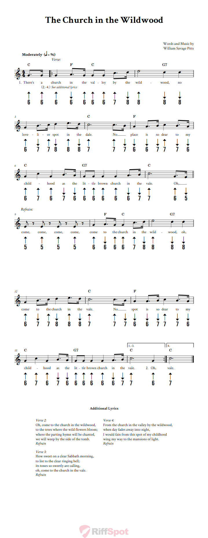 The Church In The Wildwood Harmonica Tab