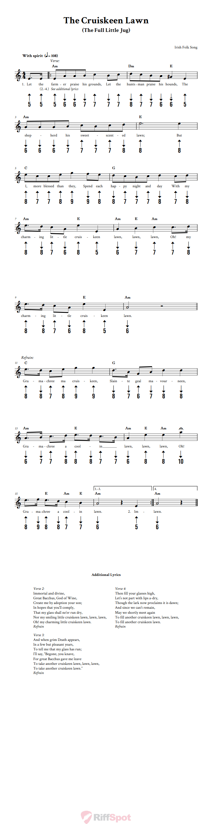 The Cruiskeen Lawn Harmonica Tab