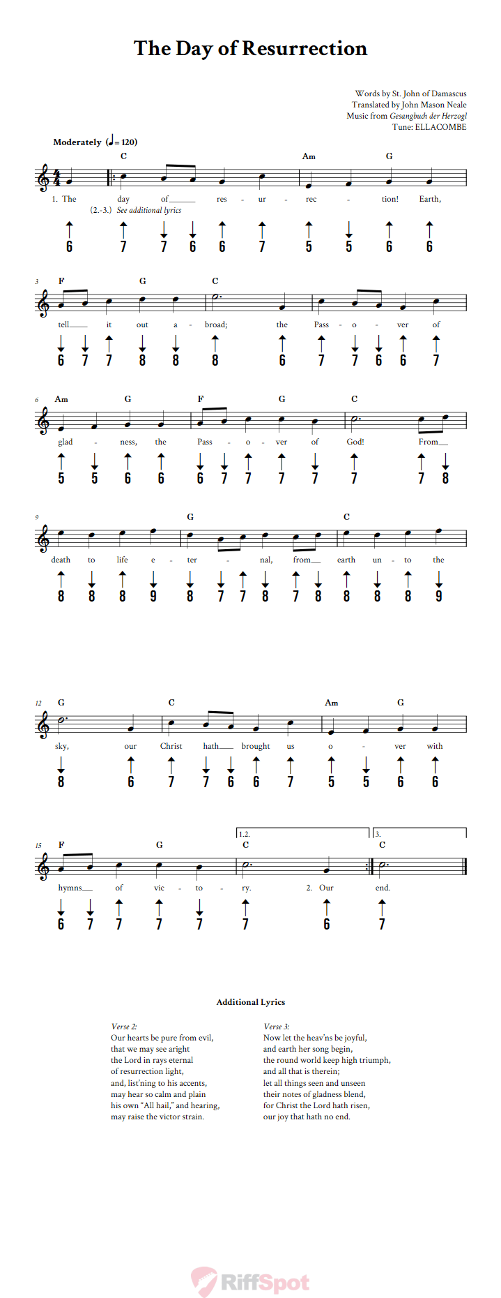 The Day of Resurrection Harmonica Tab