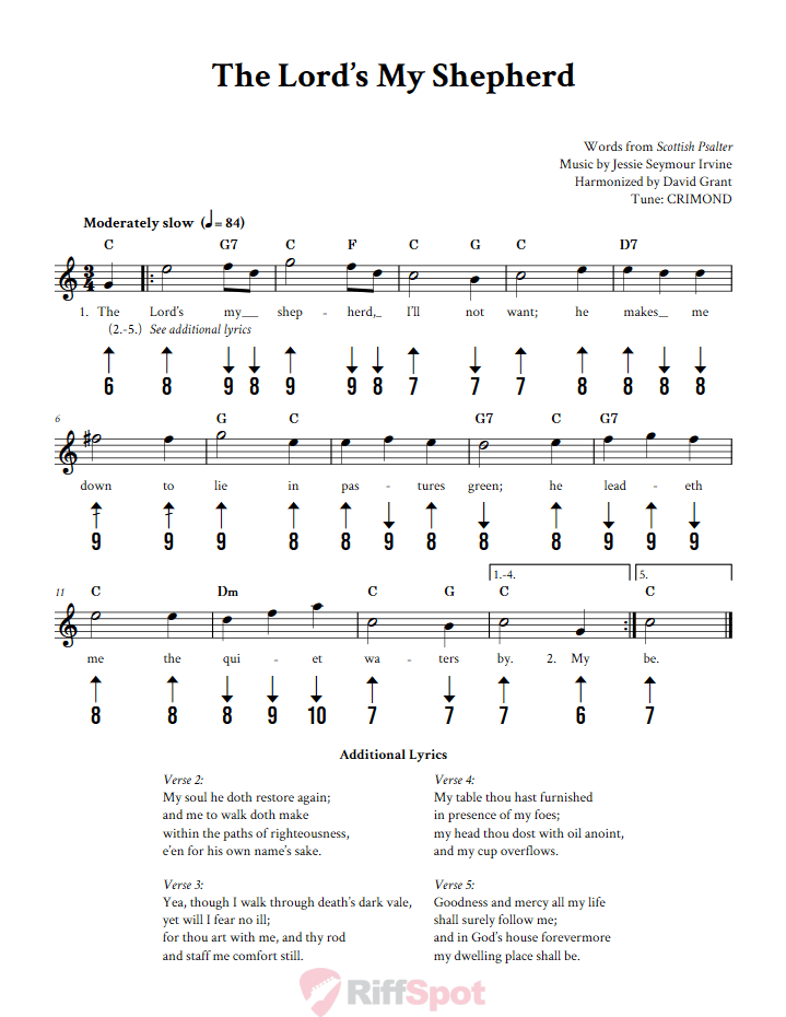 The Lord's My Shepherd Harmonica Tab