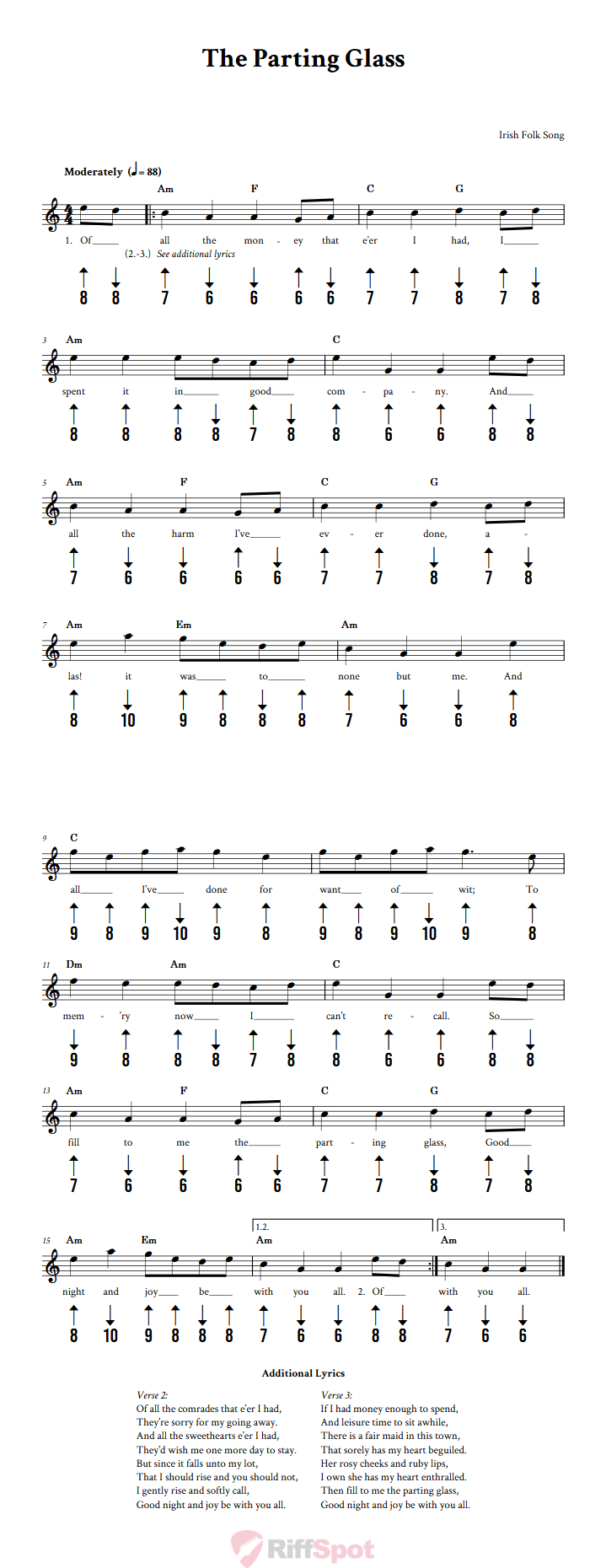 The Parting Glass Harmonica Tab