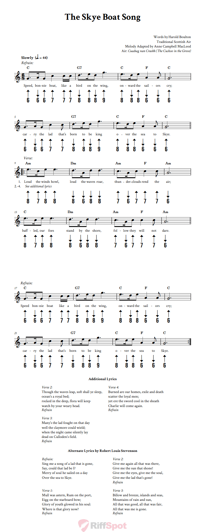 The Skye Boat Song Harmonica Tab