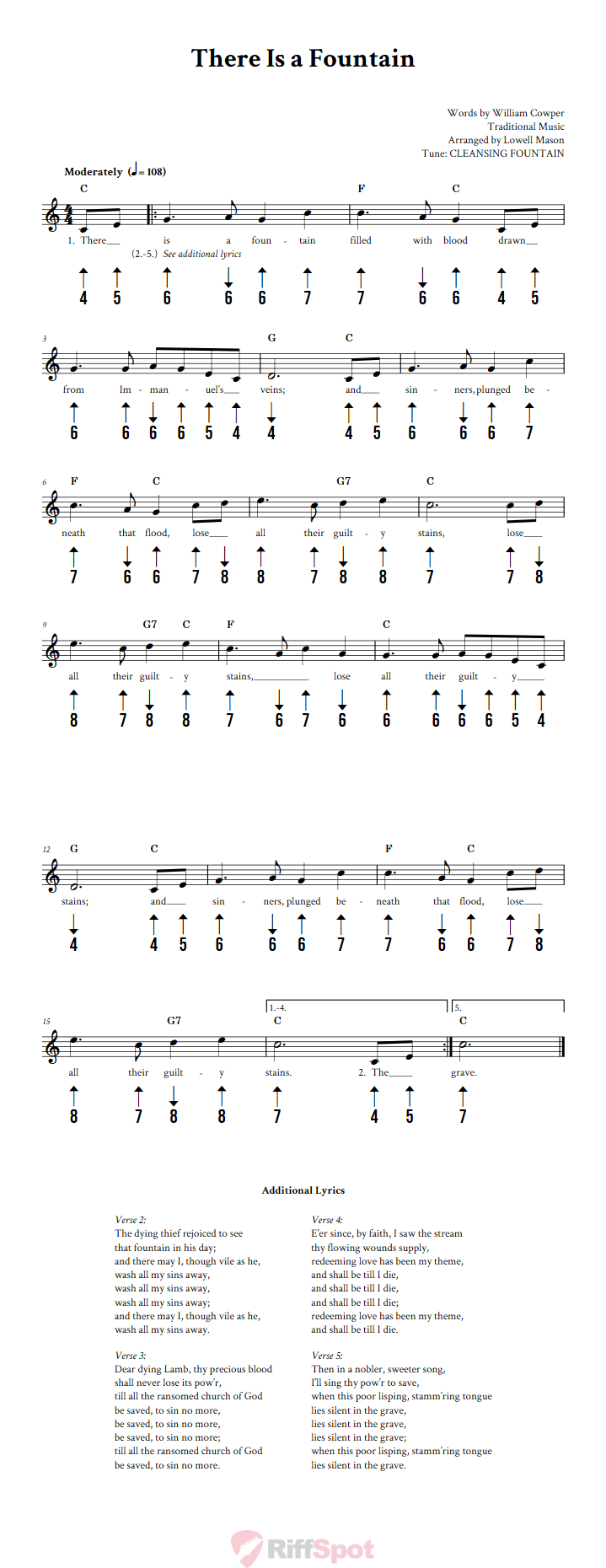 There Is a Fountain Harmonica Tab