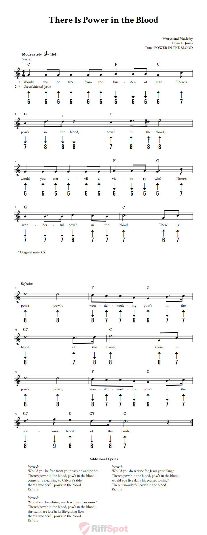 There Is Power in the Blood Harmonica Tab