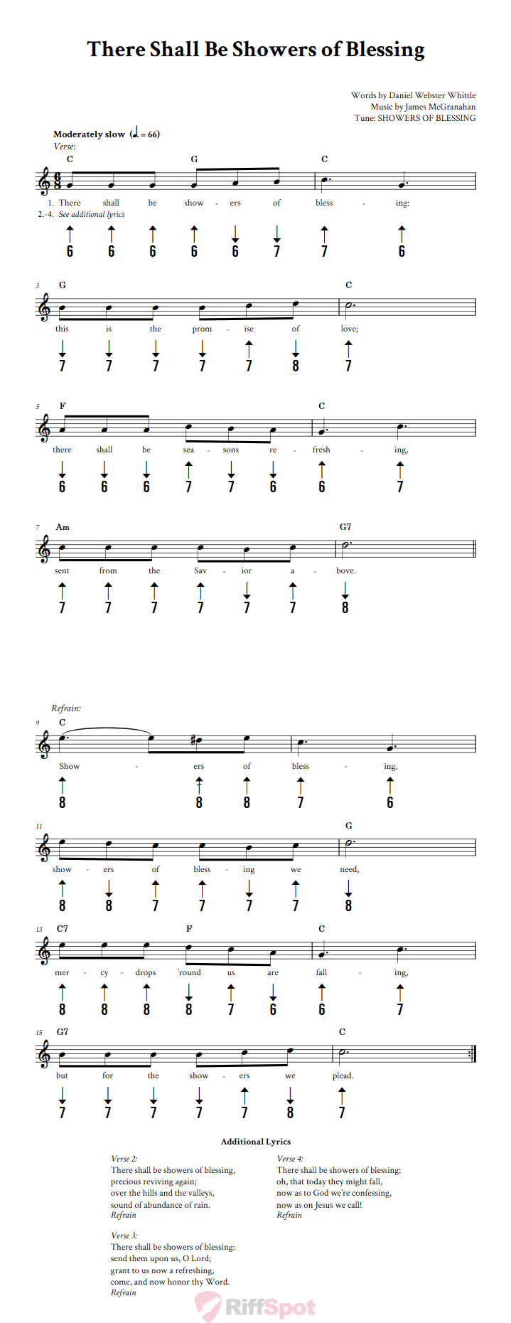 There Shall Be Showers of Blessing Harmonica Tab