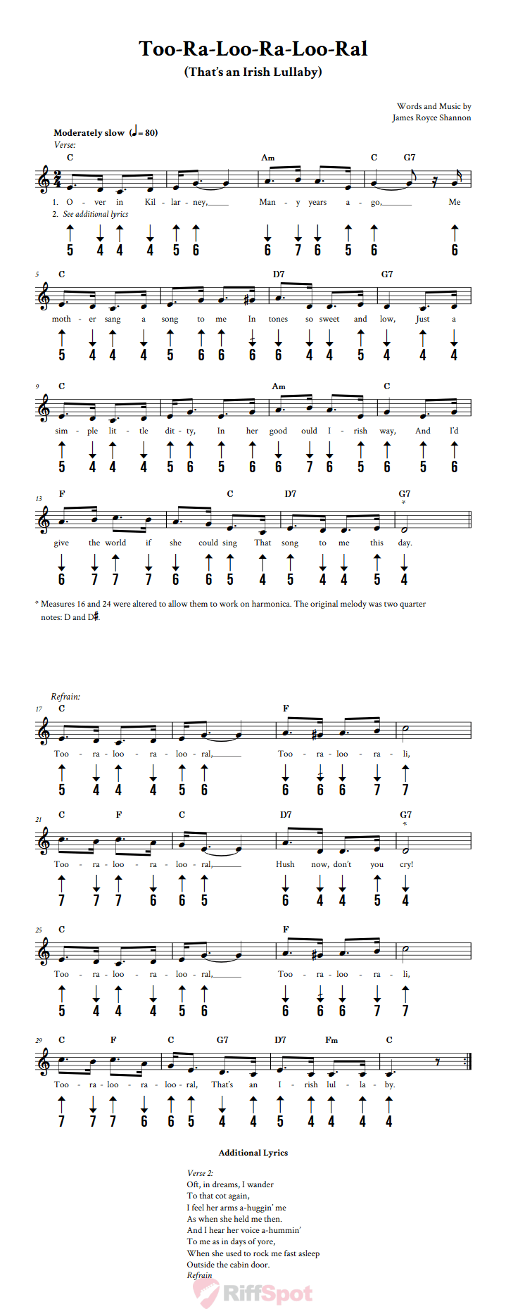 Too-Ra-Loo-Ra-Loo-Ral (That's an Irish Lullaby) Harmonica Tab