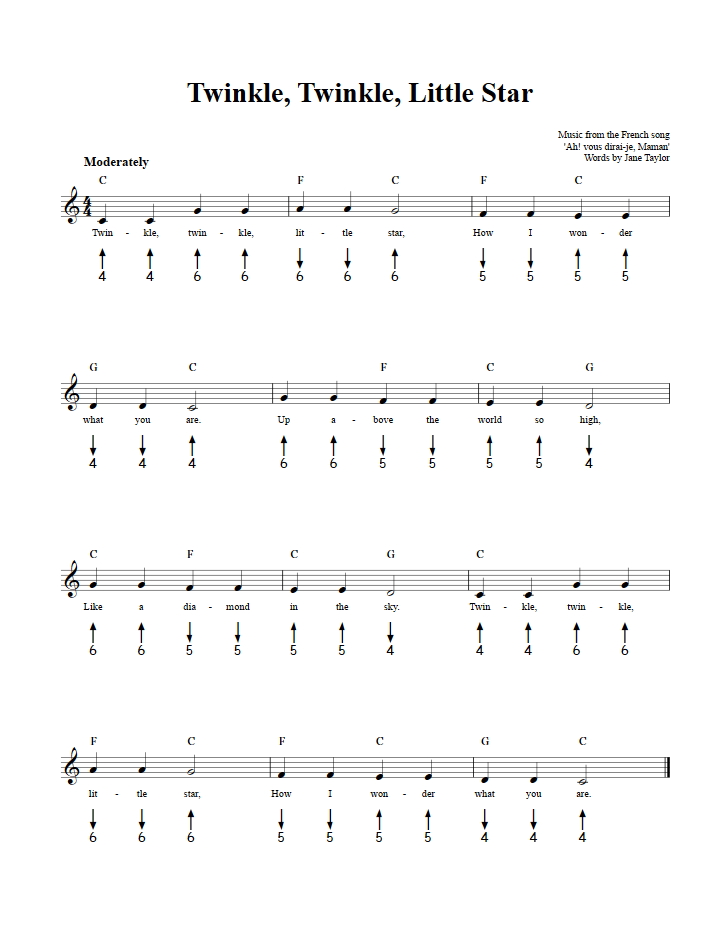 Twinkle Twinkle Little Star Harmonica Sheet Music And Tab With Chords And Lyrics