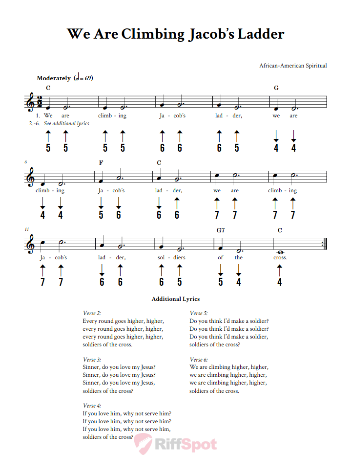 We Are Climbing Jacob's Ladder Harmonica Tab