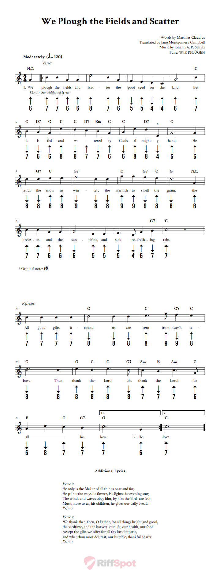 We Plough the Fields and Scatter Harmonica Tab