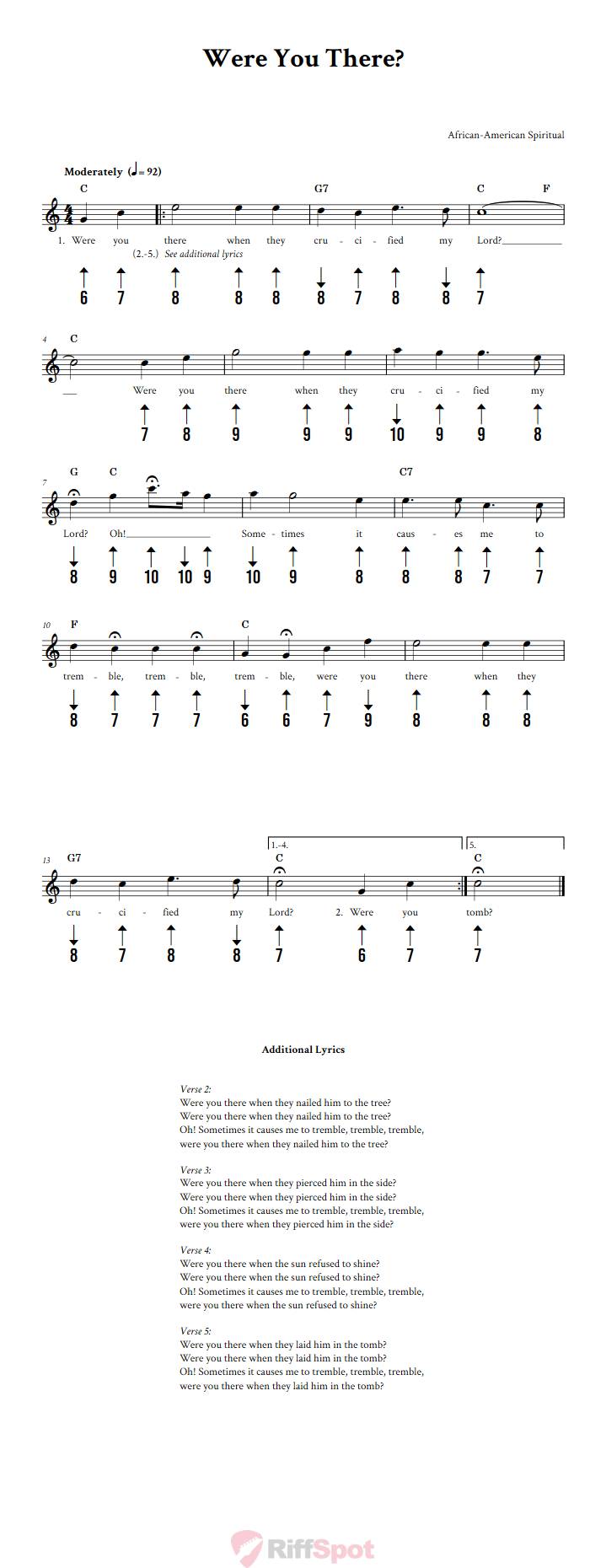 Were You There? Harmonica Tab