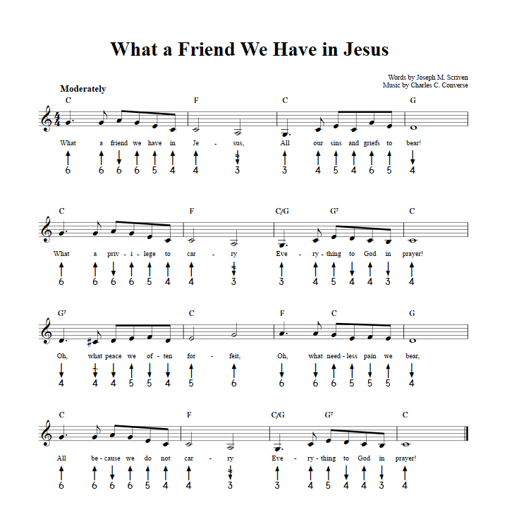 What a Friend We Have in Jesus Harmonica Tab